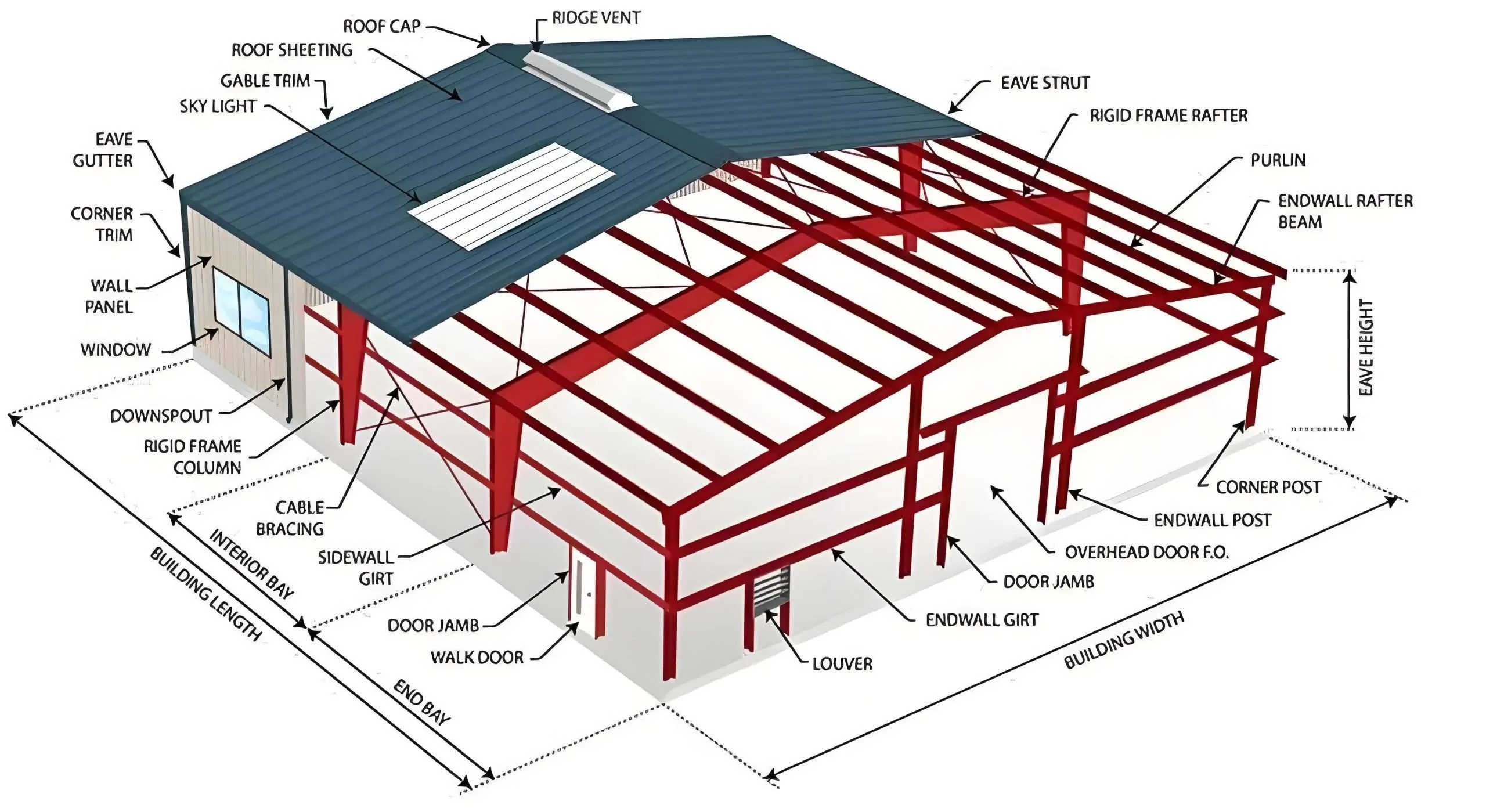 Structural steel engineering drawings and blueprints